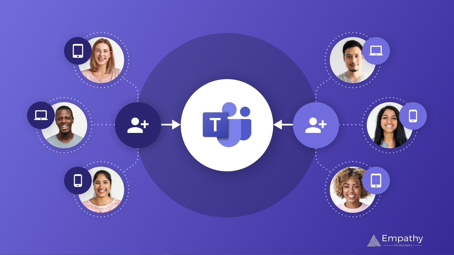 What is Microsoft Teams