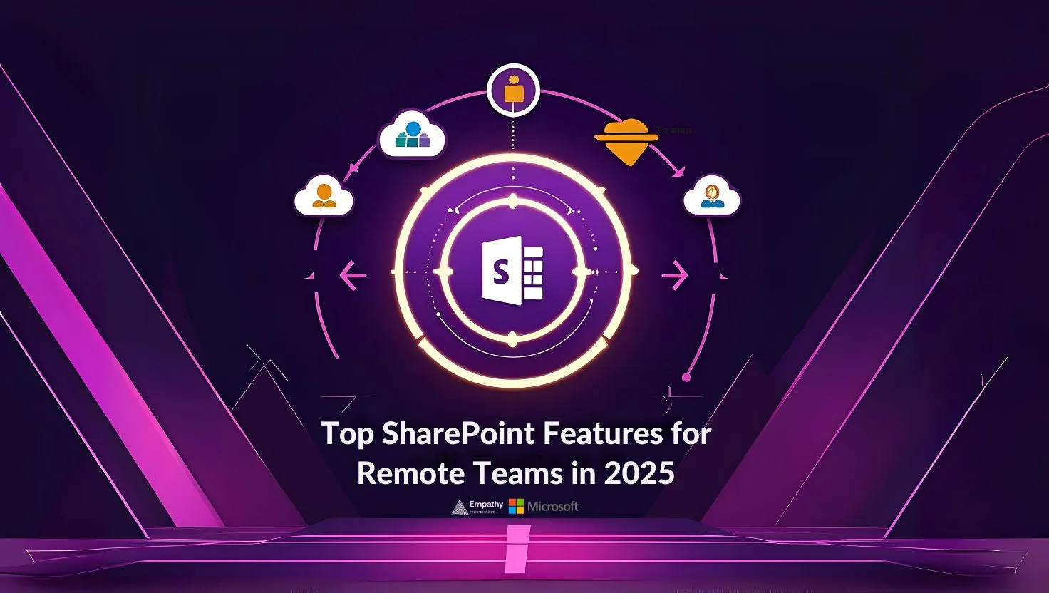 SharePoint Features for Remote Teams